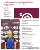 Rita Rantonen U15 EM-kisoihin