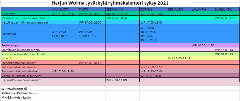 Syksyn 2021 ryhmiin ilmoittautuminen on julkaistu